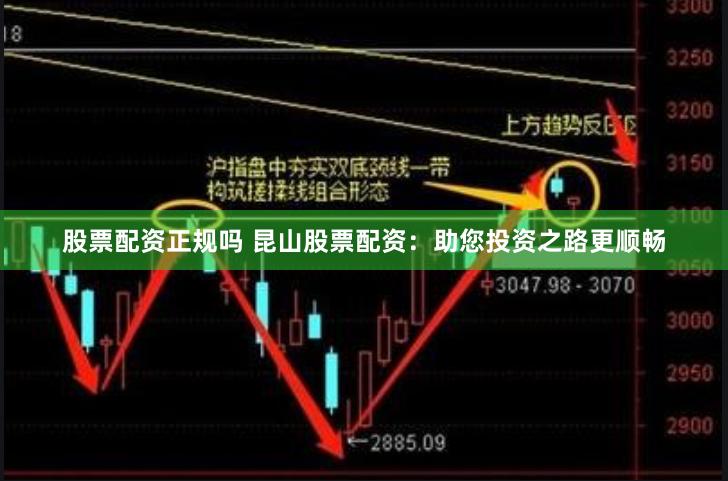 股票配资正规吗 昆山股票配资：助您投资之路更顺畅
